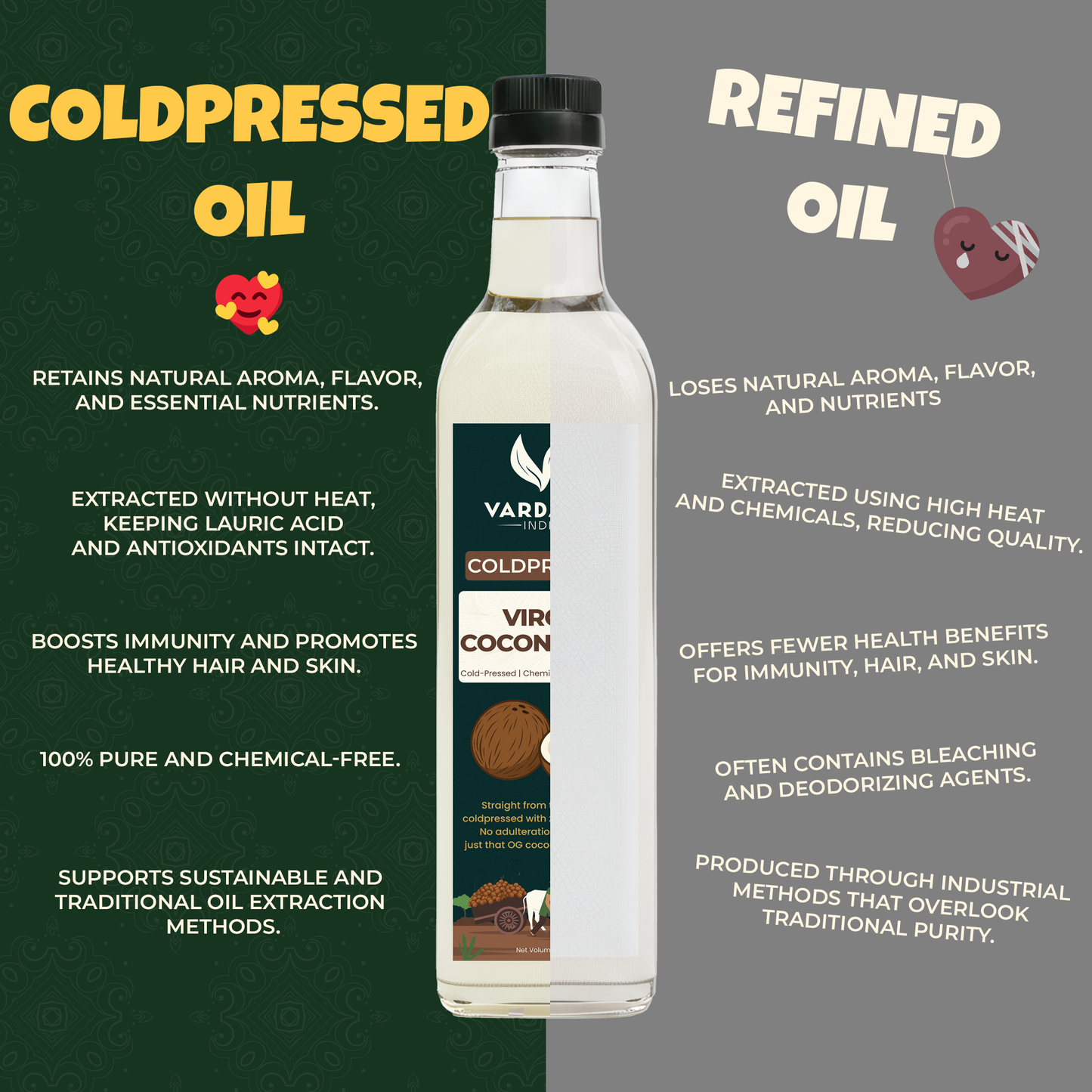 Vardaan India 100% Pure Virgin Cold Pressed Coconut Oil | Wood Pressed & Unrefined | Edible Grade | Hair, Skin & Cooking Oil | 1L |