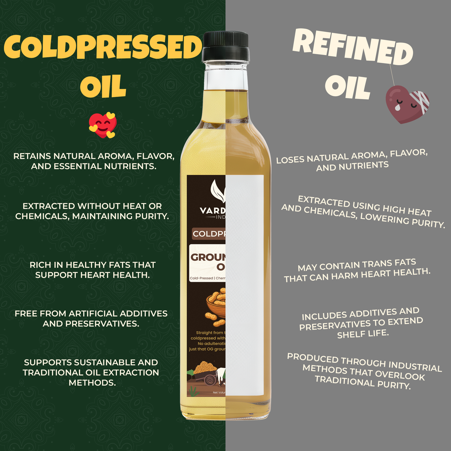 Vardaan India 100% Pure Cold Pressed Groundnut Oil | Wood Pressed Peanut Oil | Unrefined & Chemical-Free Cooking Oil | 1L |